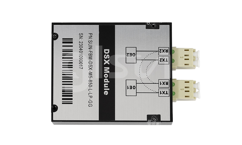 雙口1.25G SX光旁路模組